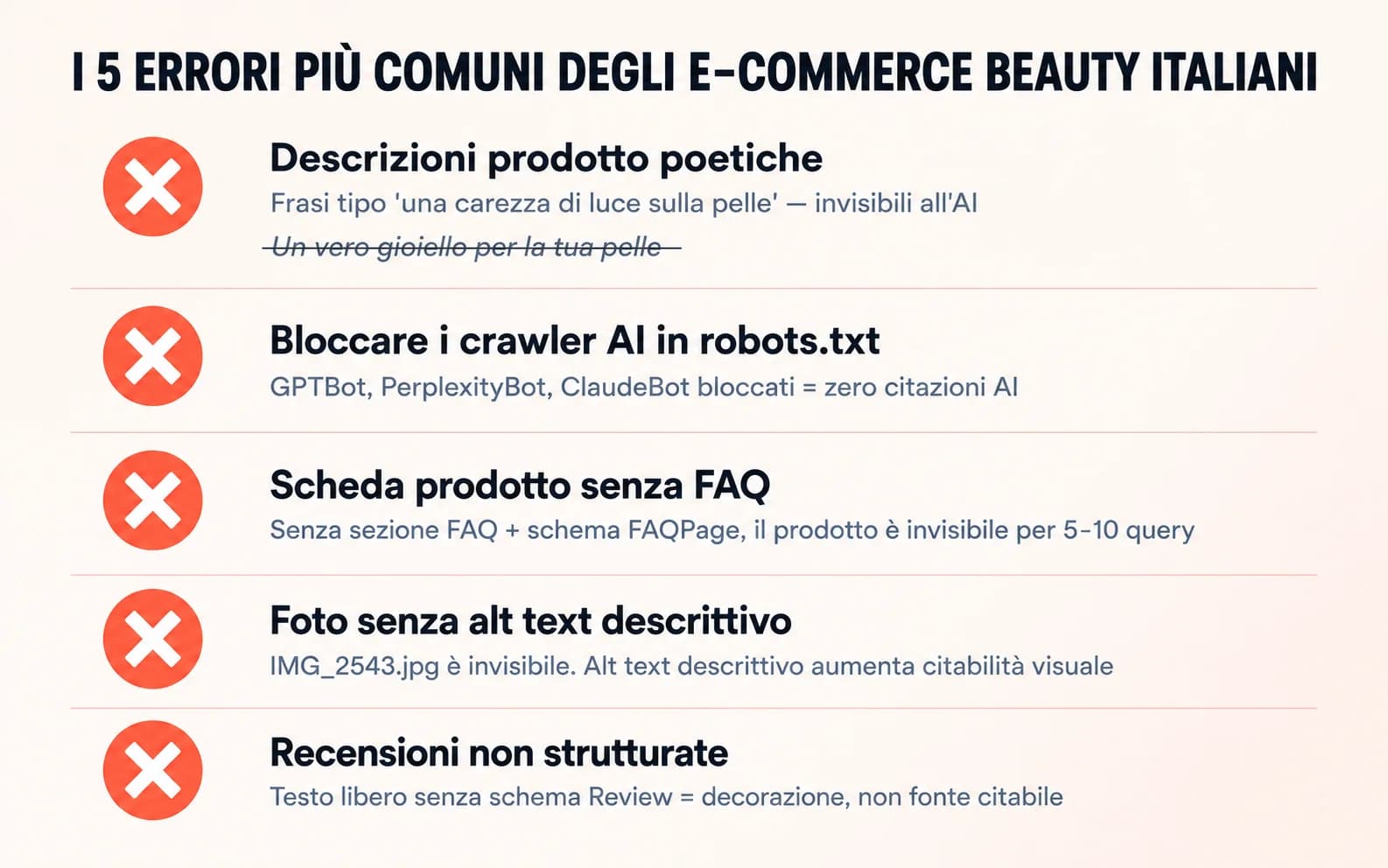 I cinque errori più comuni degli e-commerce beauty italiani nell'ottimizzazione AEO